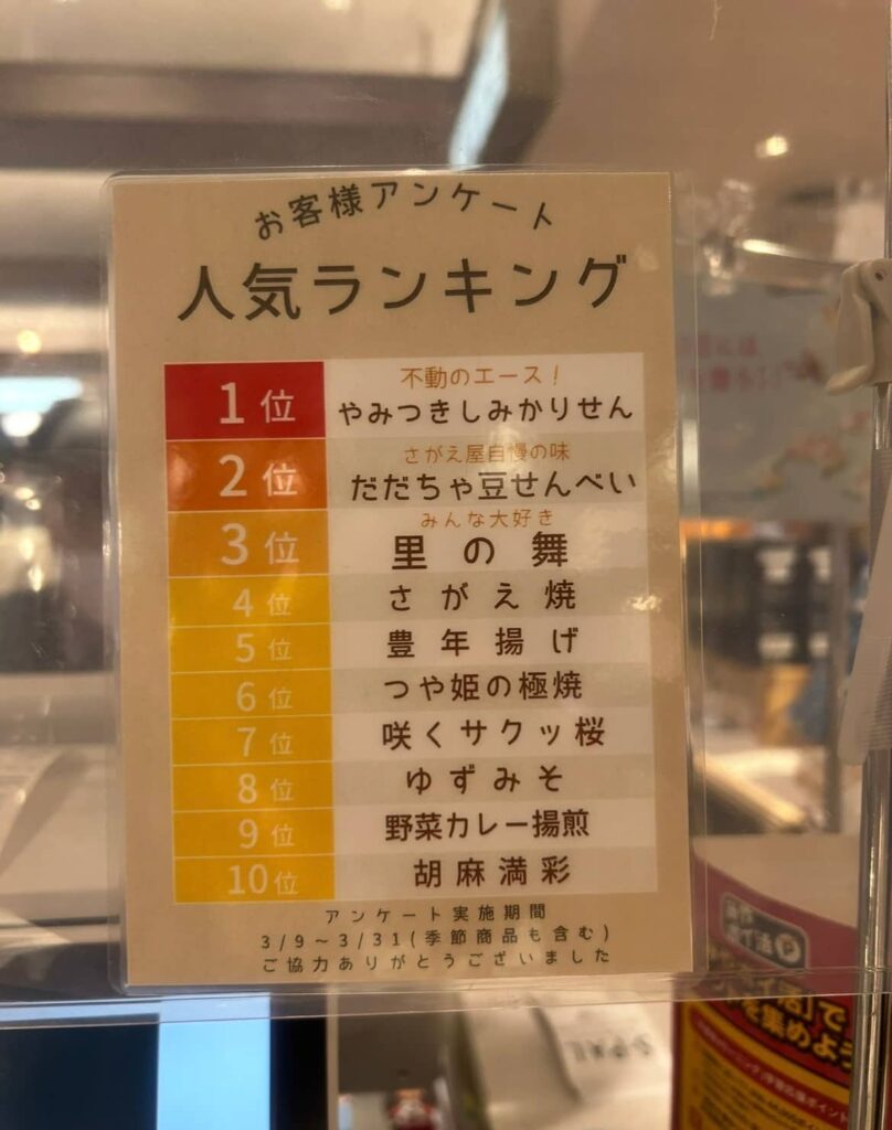 さがえ屋 ランキング